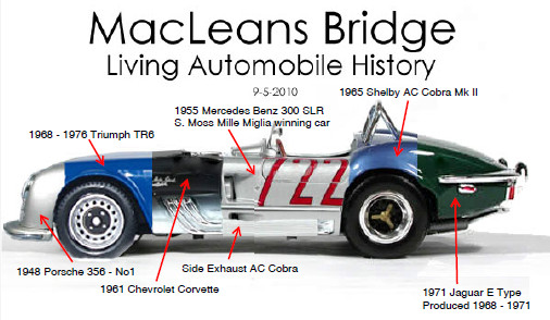 24 05 MacsLogo with labeled components